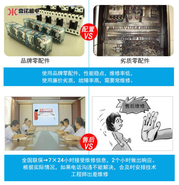 DN-5S-2D高速全移动电脑单针绗缝机产品说明2