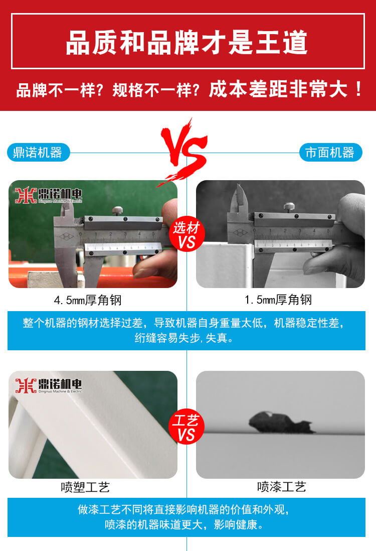 DN-6全自动电脑单针绗缝机产品说明1